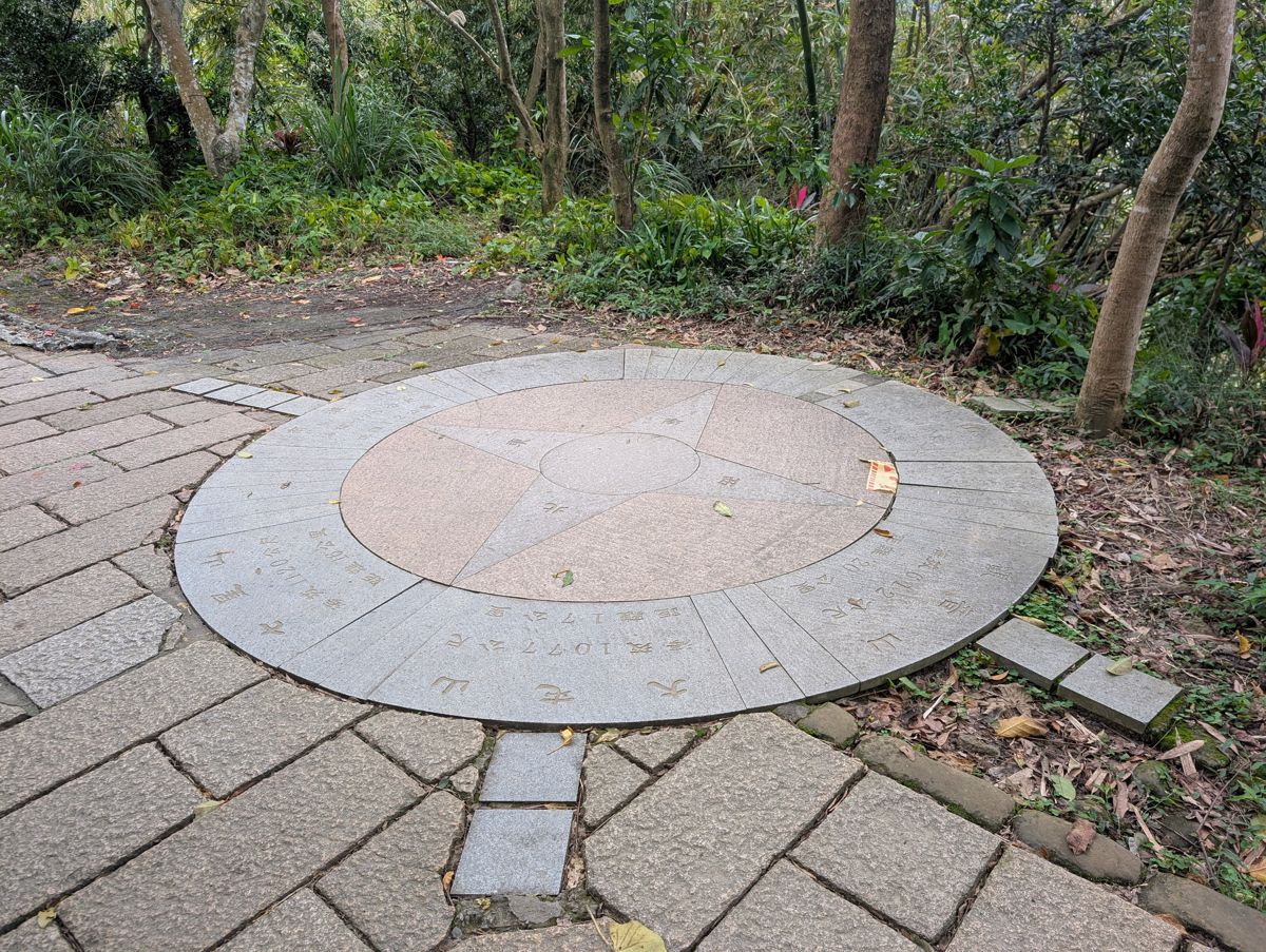 Compass stone near the top